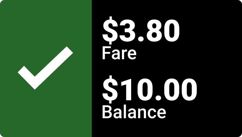 10 trip tickets metlink